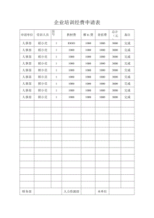 企业培训经费申请表.docx