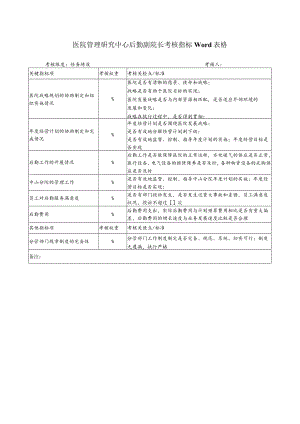 医院管理研究中心后勤副院长考核指标Word表格.docx