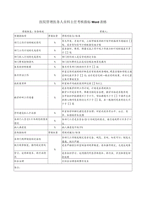医院管理医务人员科主任考核指标Word表格.docx