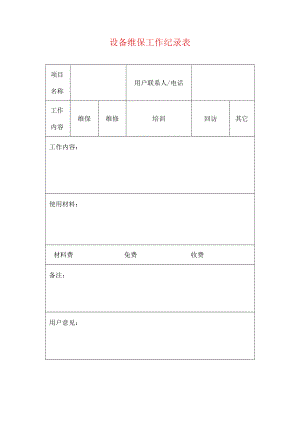 设备维保工作纪录表.docx