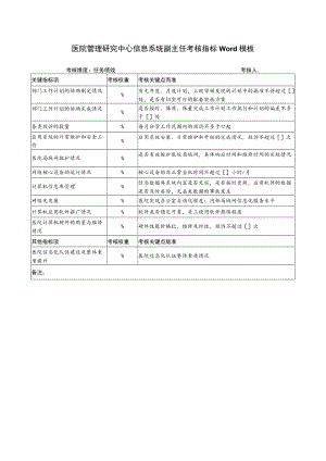 医院管理研究中心信息系统副主任考核指标Word模板.docx