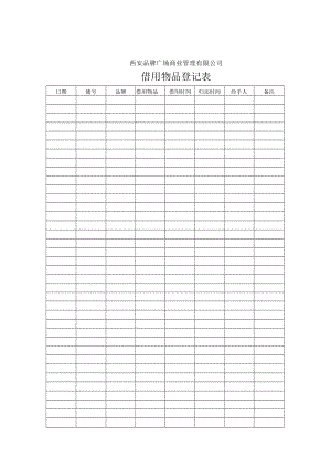借用物品登记表 投诉处理单 客户意见统计表 项目运营客服模块表格模板.docx