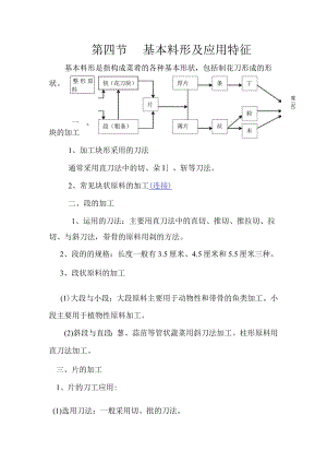第四节基本料形及应用特征.docx