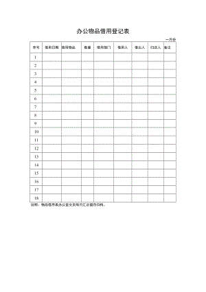 办公物品借用登记表.docx
