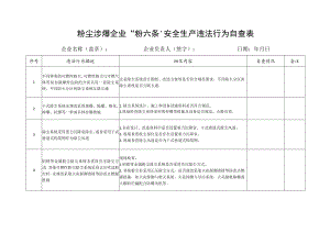 粉尘涉爆企业“粉六条”安全生产违法行为自查表.docx