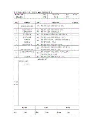 企业管理企划部经理工作绩效KPI考核指标量表.docx