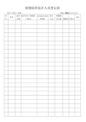 疫情防控返乡人员登记表.docx