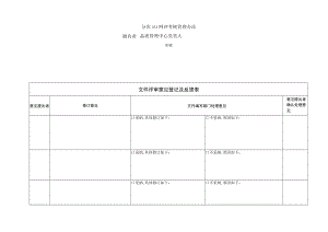 分店OTA网评考核管理办法.docx