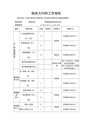 临床大内科工作指标.docx