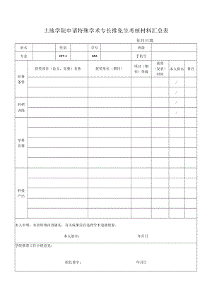 土地学院申请特殊学术专长推免生考核材料汇总表.docx