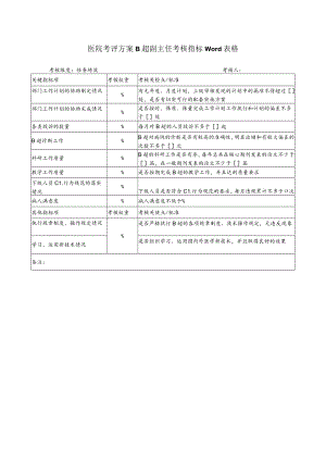 医院考评方案B超副主任考核指标Word表格.docx