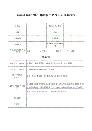 葡萄酒学院2022年本科生转专业面试考核表.docx