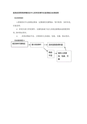 医院经营管理消毒供应中心的突发事件应急预案及处理流程.docx