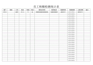 员工核酸检测统计表.docx