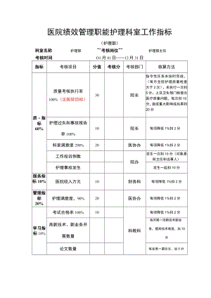 医院绩效管理职能护理科室工作指标.docx