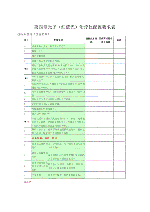 第四章光子红蓝光治疗仪配置要求表.docx