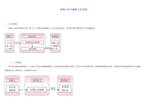 纳税人电子缴税工作流程.docx