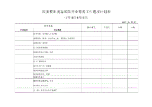 医美整形美容医院开业筹备工作进度计划表.docx