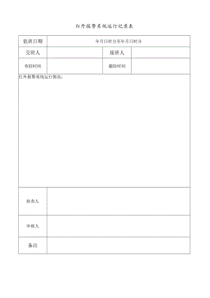 红外报警系统记录表 突发事件处理报告 物业表格模板.docx