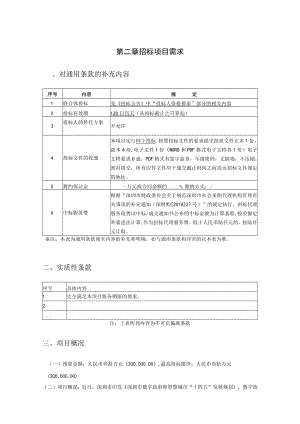 第二章招标项目需求.docx