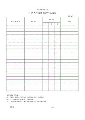 厂区灭害及效果评审记录表.docx
