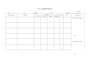 员工年度绩效考核表.docx