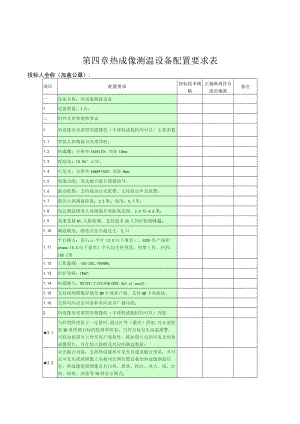 第四章热成像测温设备配置要求表.docx