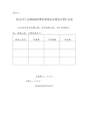 范本20××公司工会第×届经费审查委员会委员计票汇总表.docx