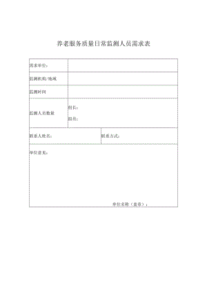 养老服务质量日常监测人员需求表.docx