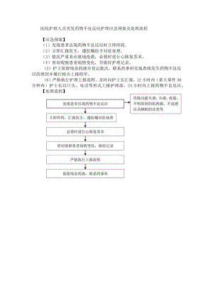 医院护理人员突发药物不良反应护理应急预案及处理流程.docx