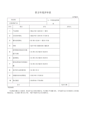 供方年度评审表.docx