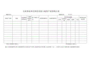 行政事业单位国有房屋土地资产清查统计表.docx