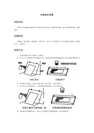 自制彩虹银幕实验内容.docx