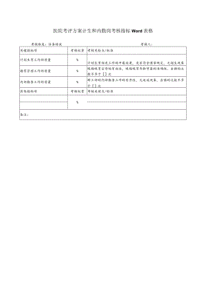 医院考评方案计生和内勤岗考核指标Word表格.docx