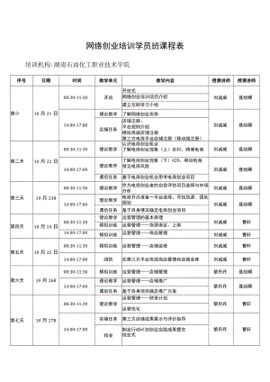 网络创业培训学员班课程表培训机构湖南石油化工职业技术学院.docx
