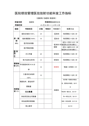 医院绩效管理医技放射功能科室工作指标.docx