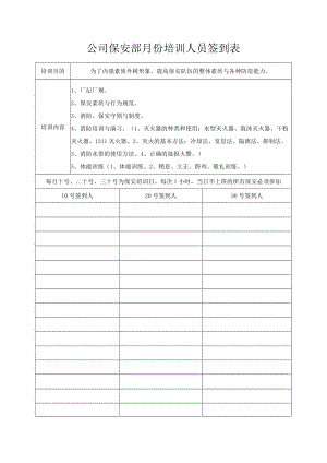 公司保安部月份培训人员签到表.docx