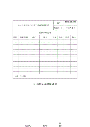 劳保用品领取统计表.docx