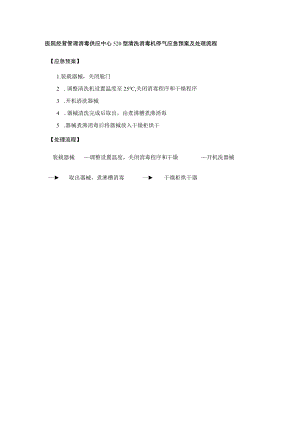 医院经营管理消毒供应中心520型清洗消毒机停气应急预案及处理流程.docx