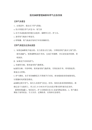 医院麻醉管理麻醉科停气应急预案.docx