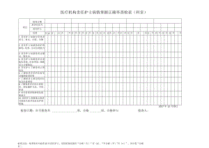 医疗机构责任护士病情掌握正确率查检表（科室）.docx