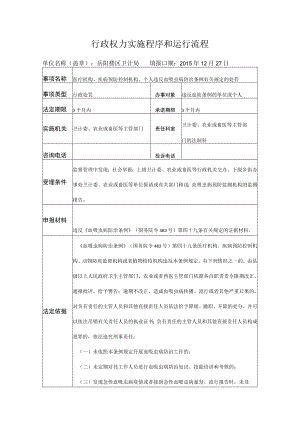 行政权力实施程序和运行流程.docx