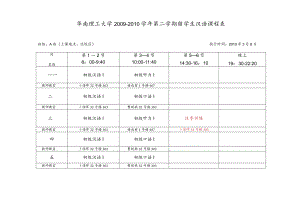 华南理工大学2009-2010学年第二学期留学生汉语课程表.docx