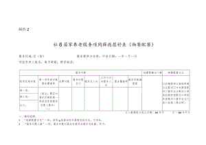 社区居家养老服务项目评估指标表（助餐配餐）4-7-16.docx