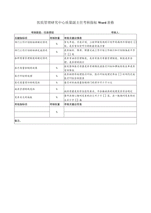 医院管理研究中心质量副主任考核指标Word表格.docx