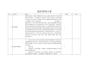 监控系统方案.docx