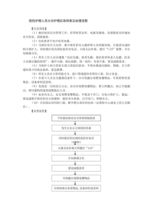 医院护理人员火灾护理应急预案及处理流程.docx