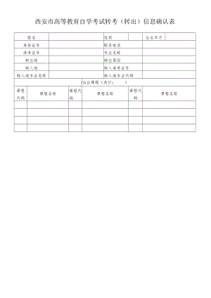 西安市高等教育自学考试转考转出信息确认表.docx