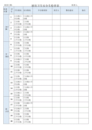 厨房卫生安全生检查表.docx