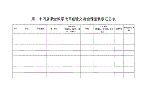 第二十四届课堂教学改革经验交流会课堂展示汇总表.docx